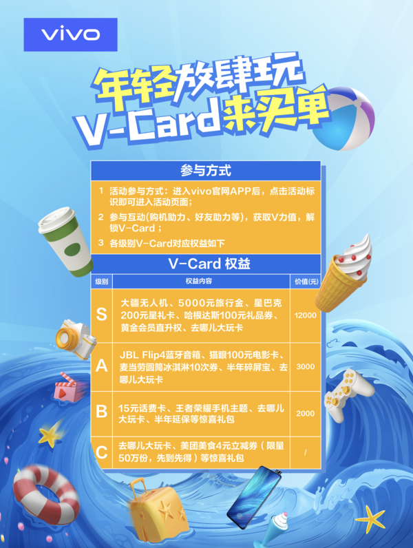 vivo夏天狂歡V-Card活動圓滿結(jié)束 走運的你搶到了么？
