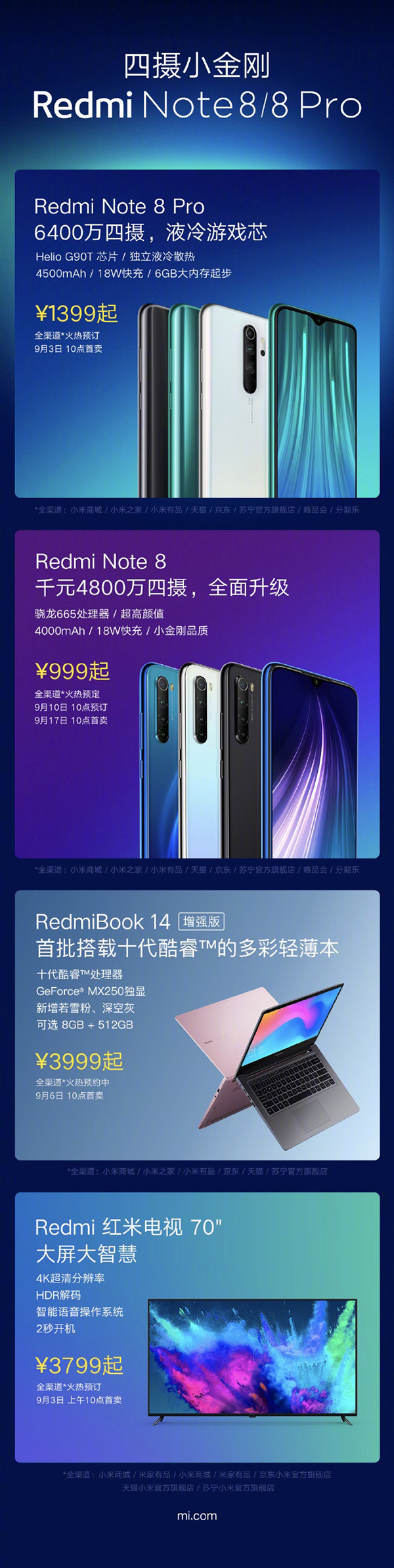 紅米Note 8系列發布會新品匯總 