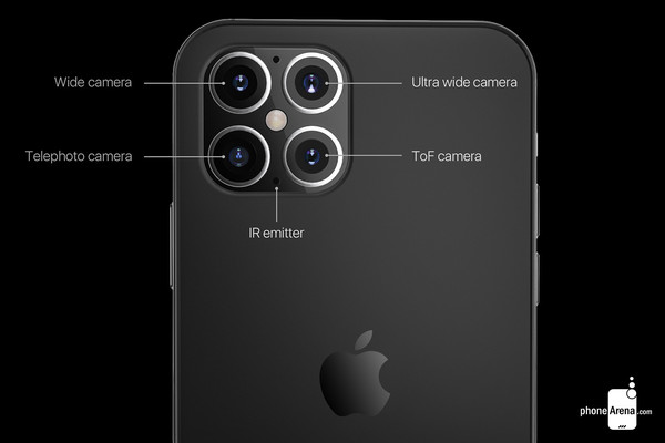 iPhone 12后置四攝