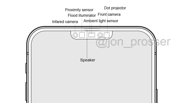 iPhone 12 Pro Max劉海設(shè)計(jì)圖（圖源Jon Prosser）