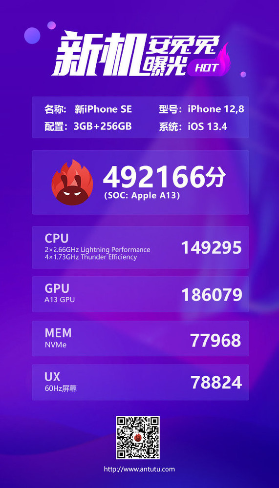 iPhone SE跑分