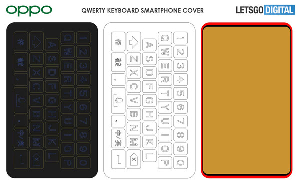 OPPO QWERTY鍵盤配件（圖源letsgodigital）