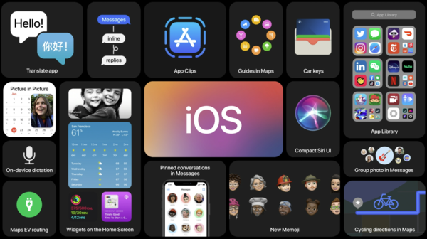 iOS 14發布